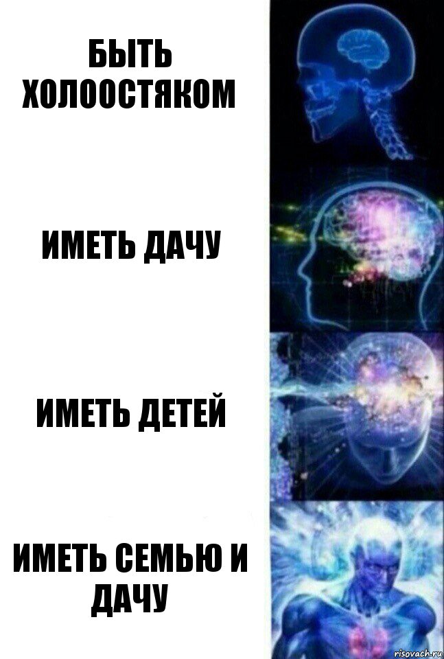 Быть холоостяком Иметь дачу Иметь детей Иметь семью и дачу, Комикс  Сверхразум