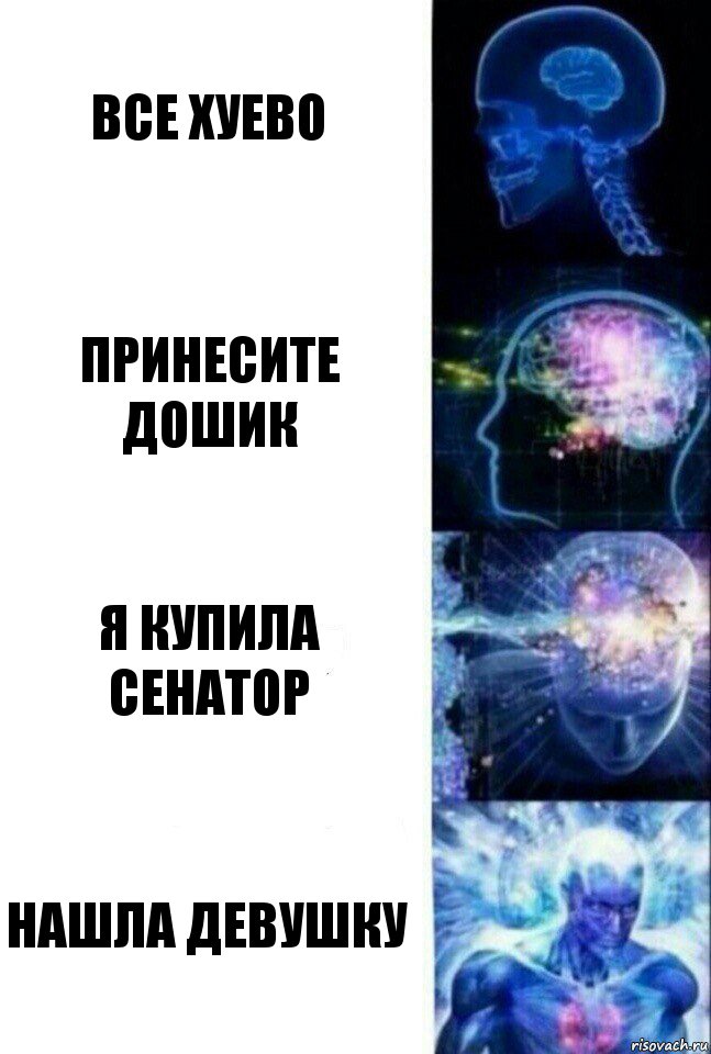 Все хуево Принесите дошик Я купила сенатор Нашла девушку, Комикс  Сверхразум