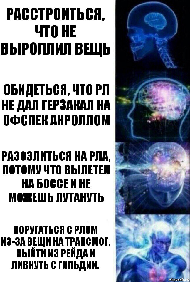 Расстроиться, что не выроллил вещь Обидеться, что РЛ не дал герзакал на офспек анроллом Разозлиться на РЛА, потому что вылетел на боссе и не можешь лутануть Поругаться с РЛом из-за вещи на трансмог, выйти из рейда и ливнуть с гильдии., Комикс  Сверхразум