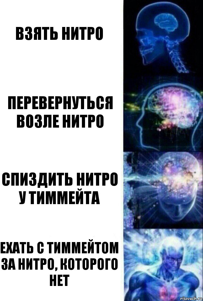 ВЗЯТЬ НИТРО Перевернуться возле нитро Спиздить нитро у тиммейта Ехать с тиммейтом за нитро, которого нет, Комикс  Сверхразум