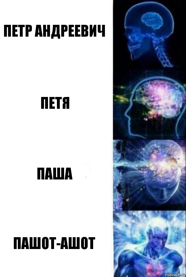 Петр андреевич Петя ПАша ПАШОТ-Ашот, Комикс  Сверхразум