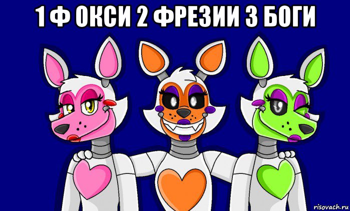 Rule 34 world fnaf