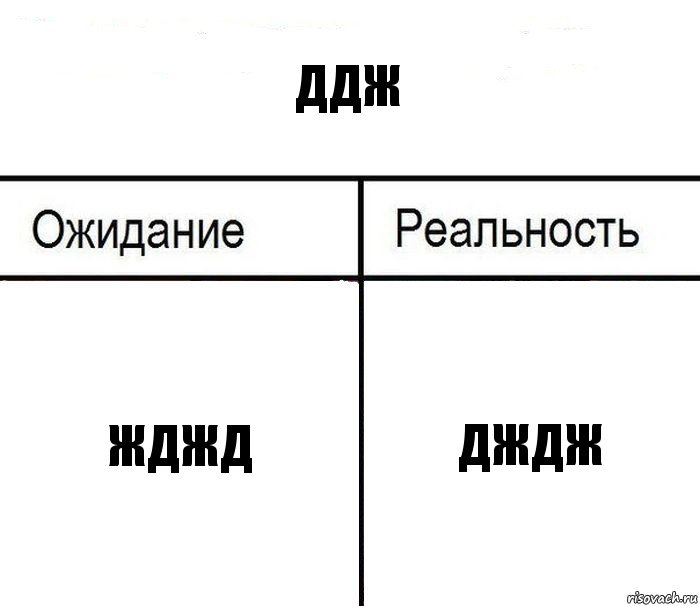 ддж жджд дждж