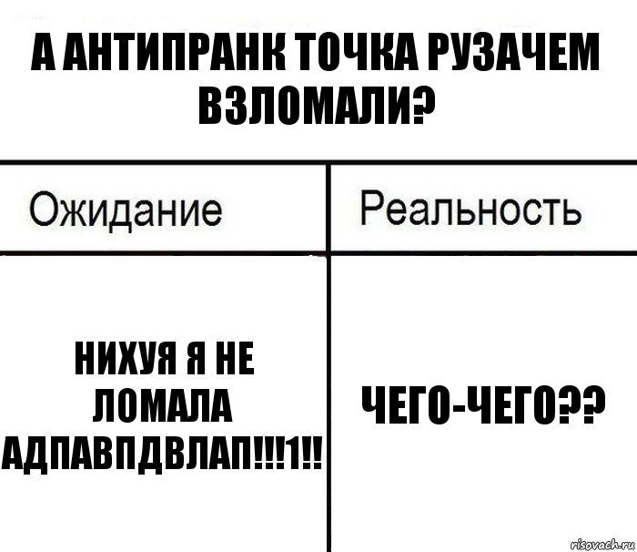 а антипранк точка рузачем взломали? нихуя я не ломала адпавпдвлап!!!1!! чего-чего??, Комикс  Ожидание - реальность