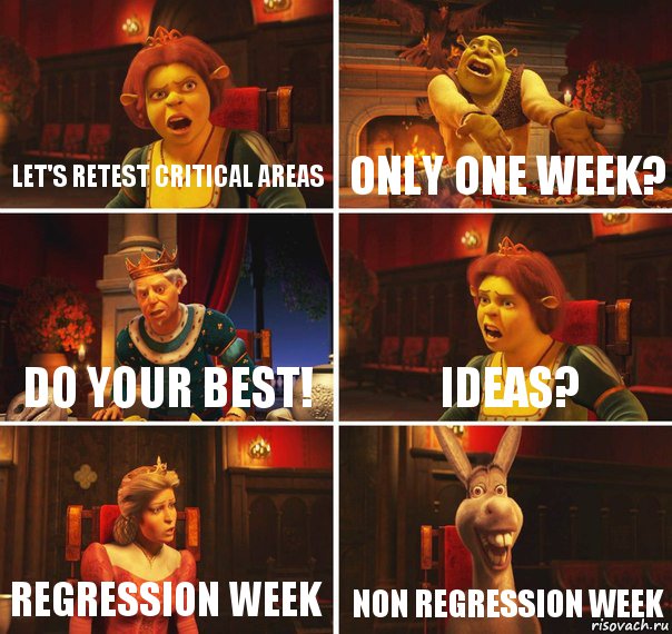 Let's retest critical areas only one week? Do your best! ideas? regression week non regression week, Комикс  Шрек Фиона Гарольд Осел