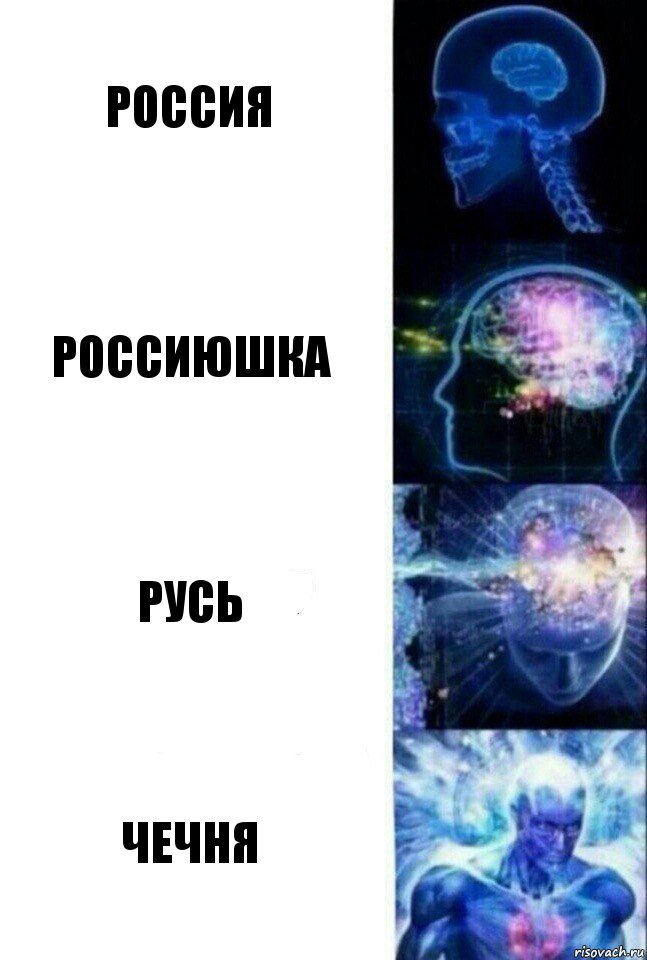 Россия Россиюшка Русь Чечня, Комикс  Сверхразум