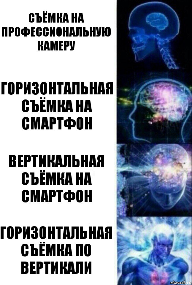 Съёмка на профессиональную камеру Горизонтальная съёмка на смартфон Вертикальная съёмка на смартфон Горизонтальная съёмка по вертикали, Комикс  Сверхразум