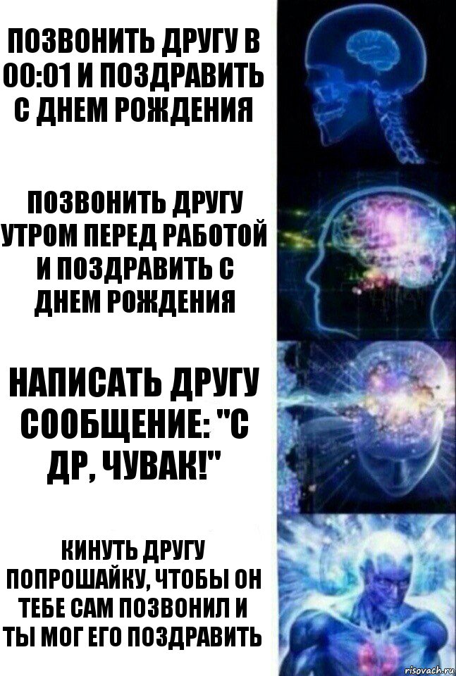 Позвонить другу в 00:01 и поздравить с днем рождения Позвонить другу утром перед работой и поздравить с днем рождения Написать другу сообщение: "С др, чувак!" Кинуть другу попрошайку, чтобы он тебе сам позвонил и ты мог его поздравить, Комикс  Сверхразум