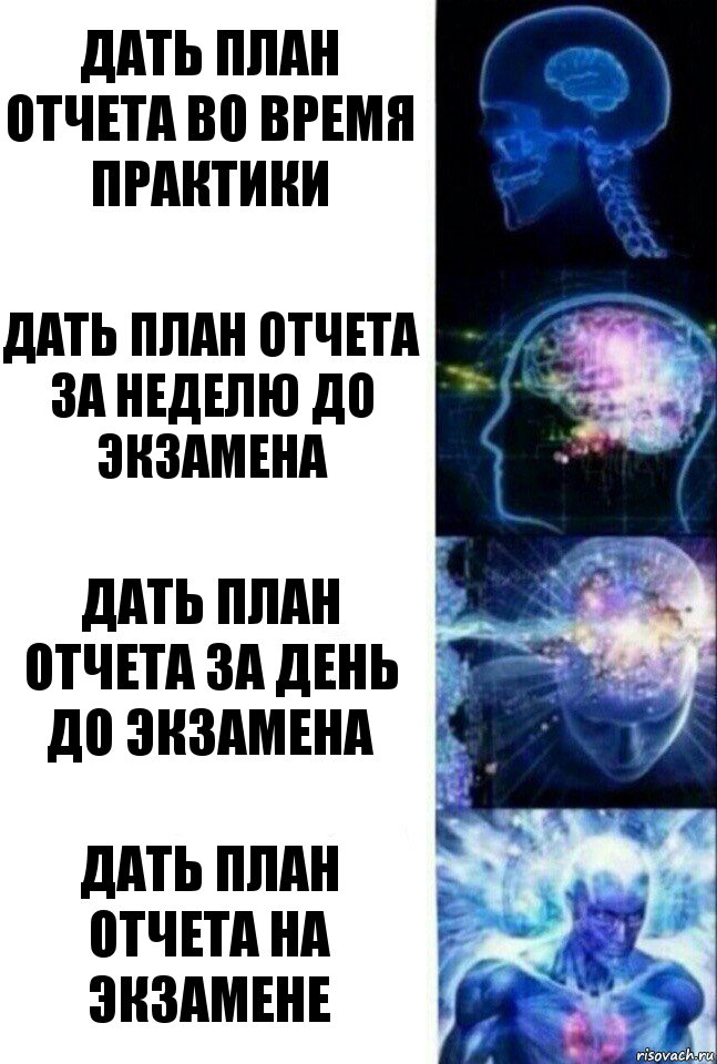 Дать план отчета во время практики Дать план отчета за неделю до экзамена Дать план отчета за день до экзамена Дать план отчета на экзамене, Комикс  Сверхразум