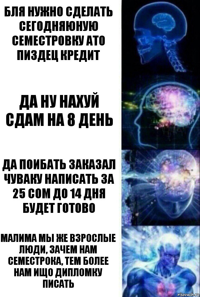 Бля нужно сделать сегодняюную семестровку ато пиздец кредит Да ну нахуй сдам на 8 день Да поибать заказал чуваку написать за 25 сом до 14 дня будет готово Малима мы же взрослые люди, зачем нам семестрока, тем более нам ищо дипломку писать, Комикс  Сверхразум