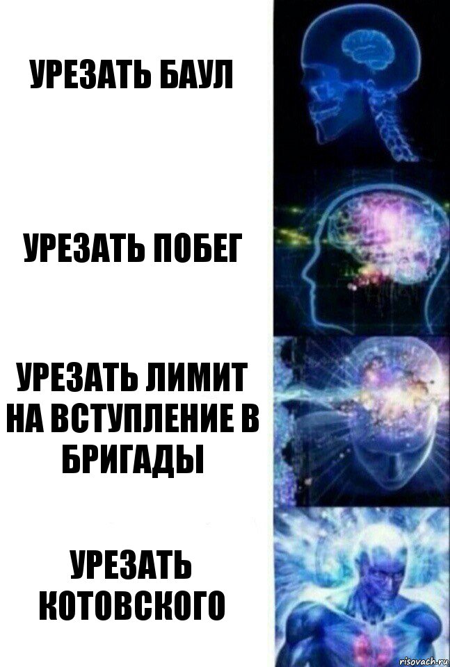 Урезать баул Урезать побег урезать лимит на вступление в бригады урезать котовского, Комикс  Сверхразум