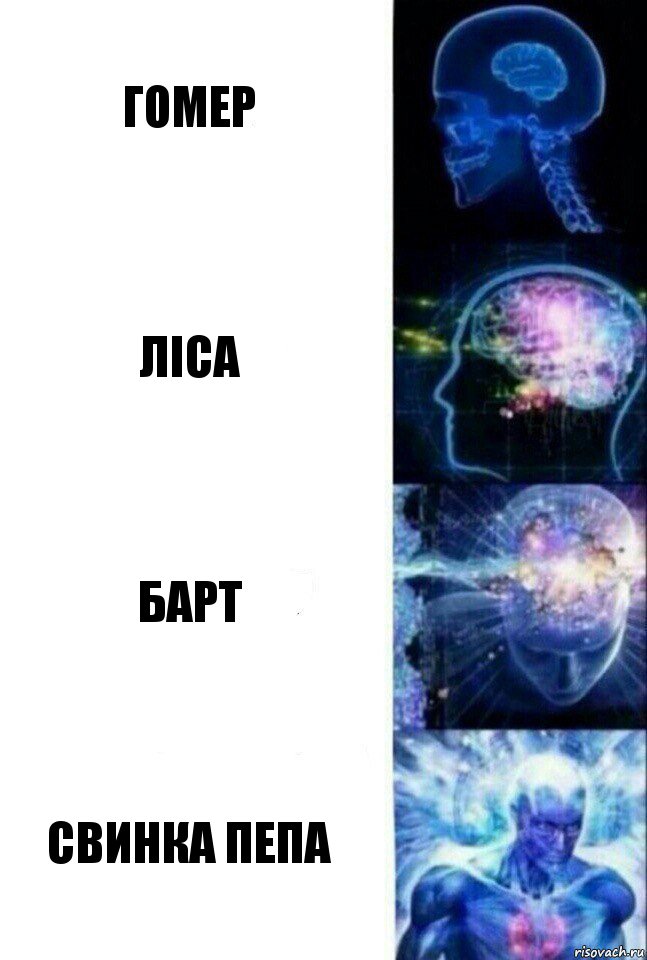 Гомер ЛІса Барт свинка пепа, Комикс  Сверхразум