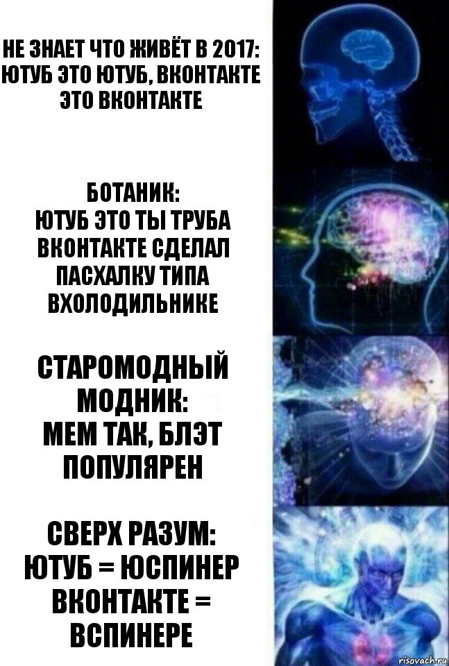 Не знает что живёт в 2017:
Ютуб это ютуб, вконтакте это вконтакте Ботаник:
Ютуб это Ты труба вконтакте сделал пасхалку типа вхолодильнике Старомодный модник:
мем Так, блэт популярен Сверх разум:
Ютуб = Юспинер Вконтакте = Вспинере, Комикс  Сверхразум