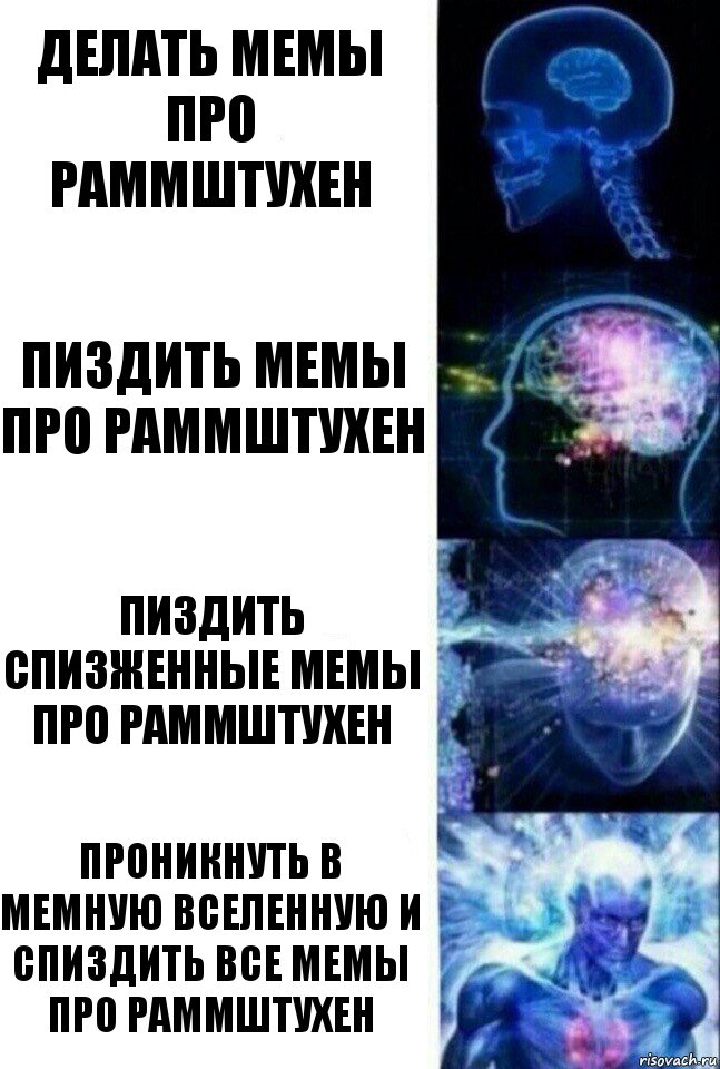 делать мемы про раммштухен пиздить мемы про раммштухен пиздить спизженные мемы про раммштухен проникнуть в мемную вселенную и спиздить все мемы про раммштухен, Комикс  Сверхразум