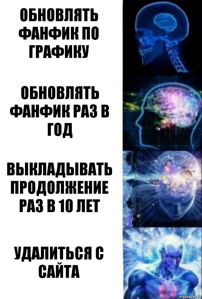 Обновлять фанфик по графику Обновлять фанфик раз в год Выкладывать продолжение раз в 10 лет Удалиться с сайта, Комикс  Сверхразум