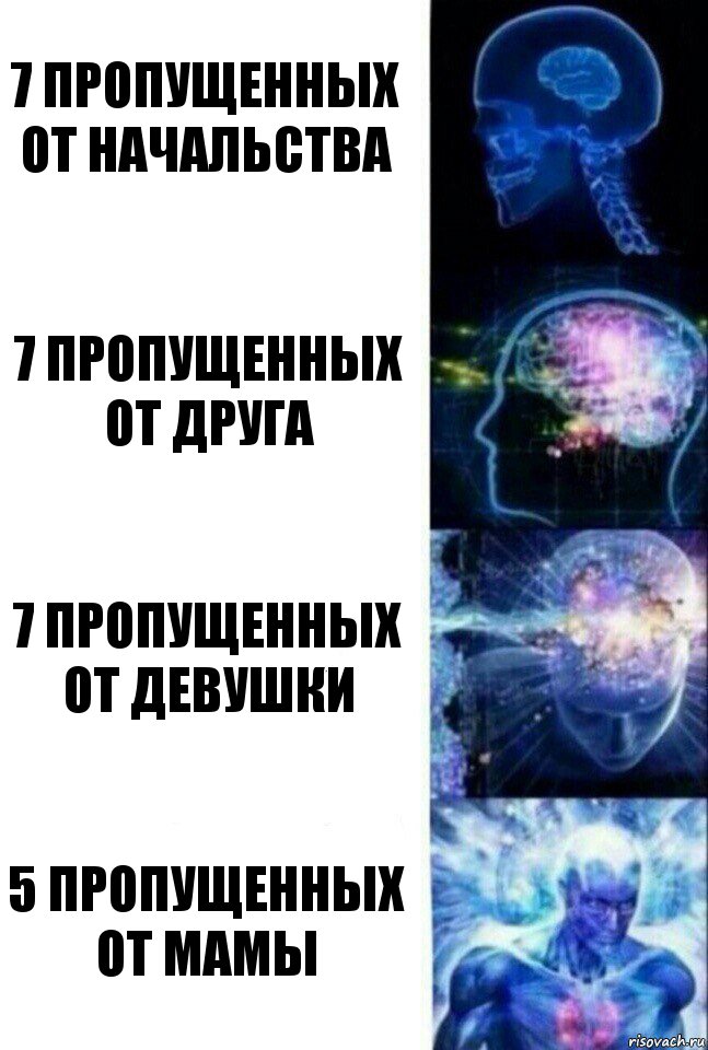 7 пропущенных от начальства 7 пропущенных от друга 7 пропущенных от девушки 5 пропущенных от мамы, Комикс  Сверхразум