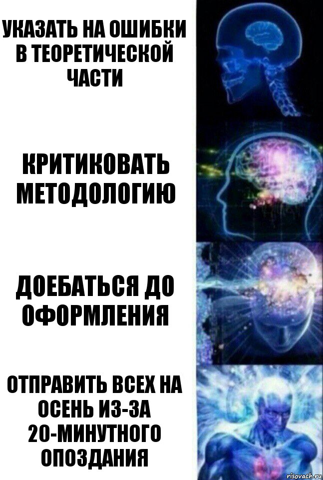 Указать на ошибки в теоретической части Критиковать методологию Доебаться до оформления Отправить всех на осень из-за 20-минутного опоздания, Комикс  Сверхразум