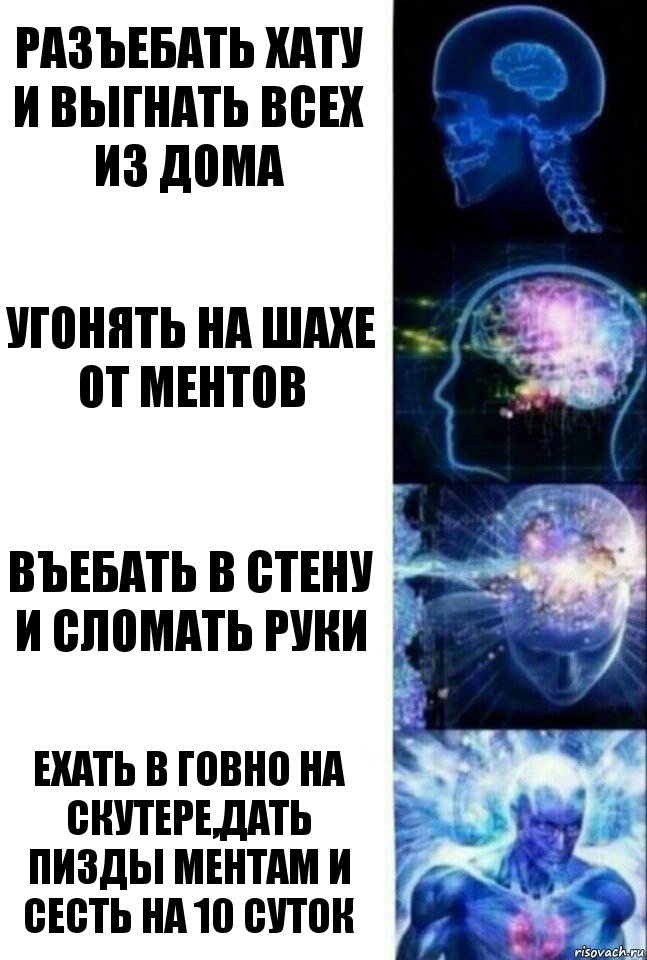 Разъебать хату и выгнать всех из дома Угонять на шахе от ментов Въебать в стену и сломать руки Ехать в говно на скутере,дать пизды ментам и сесть на 10 суток, Комикс  Сверхразум