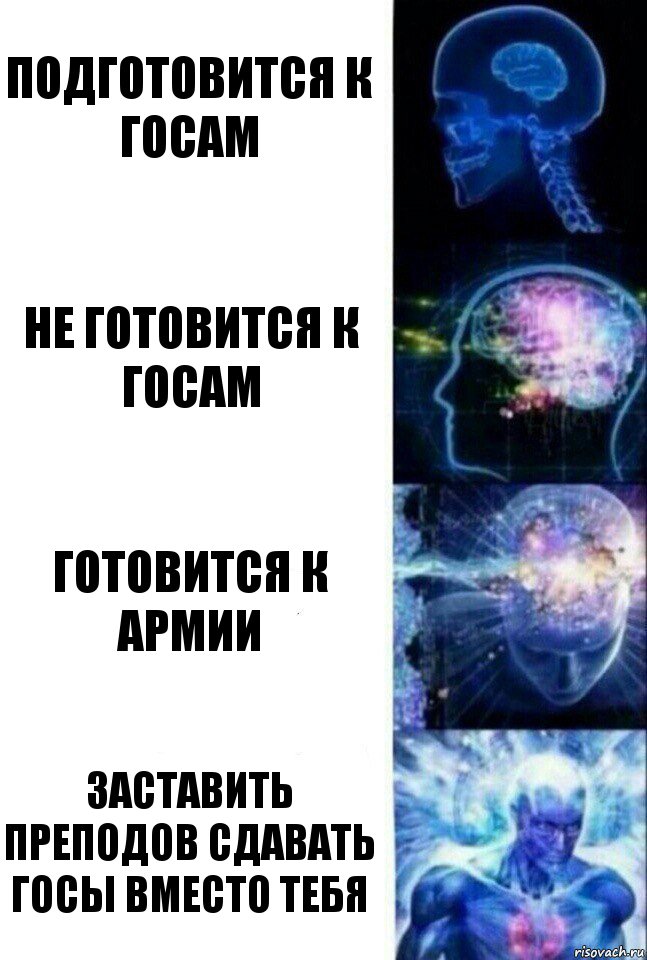 подготовится к госам не готовится к госам готовится к армии заставить преподов сдавать госы вместо тебя, Комикс  Сверхразум