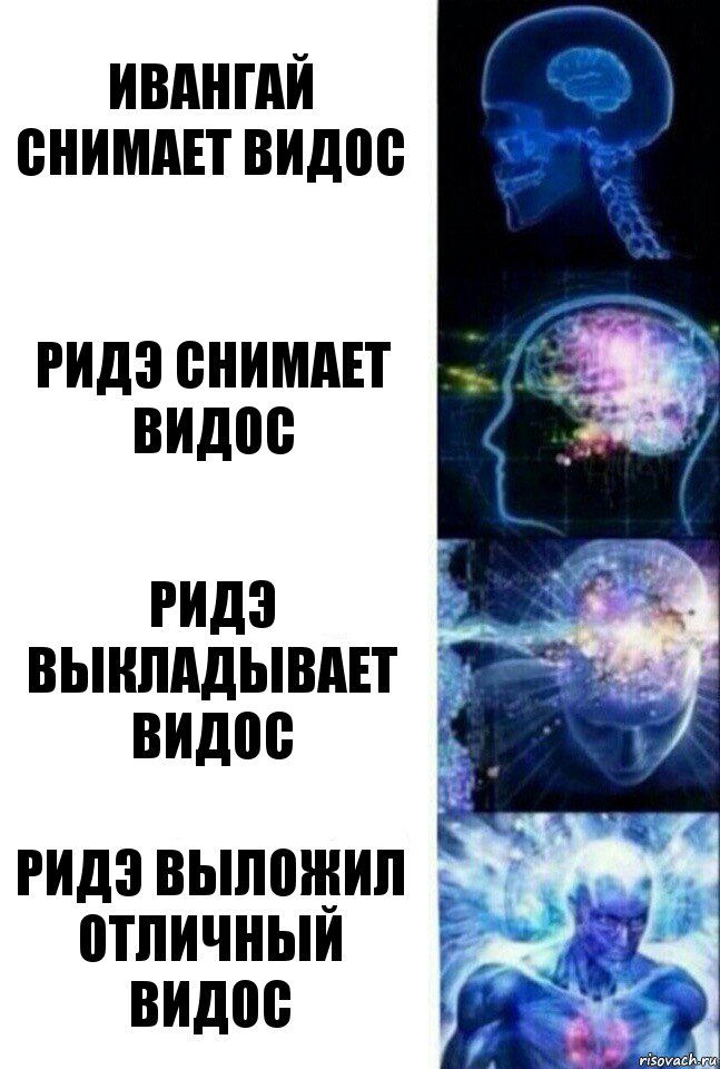 ивангай снимает видос Ридэ снимает видос Ридэ выкладывает видос Ридэ выложил отличный видос, Комикс  Сверхразум