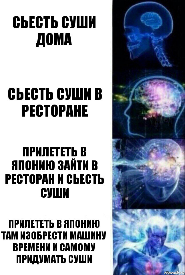 сьесть суши дома сьесть суши в ресторане прилететь в японию зайти в ресторан и сьесть суши прилететь в японию там изобрести машину времени и самому придумать суши, Комикс  Сверхразум