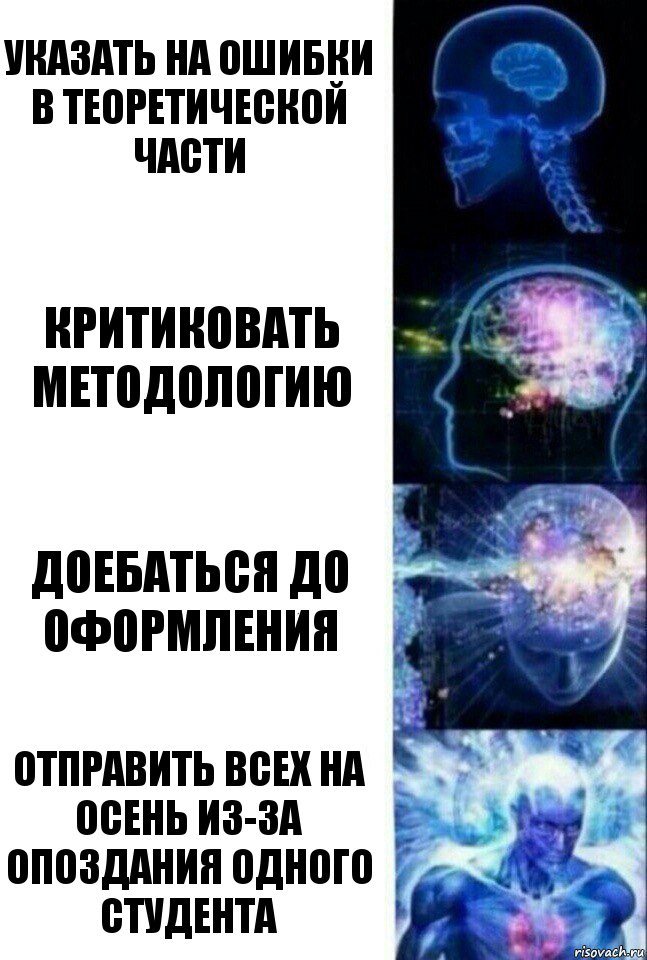 Указать на ошибки в теоретической части Критиковать методологию Доебаться до оформления Отправить всех на осень из-за опоздания одного студента, Комикс  Сверхразум