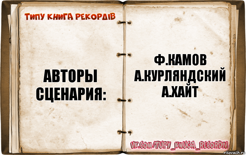 Сценарии писателям. Автор сценария а.Курляндский а.Хайт. Авторы сценария ф.Камов а.Курляндский. Авторы сценария ф.Камов а.Курляндский а.Хайт. Автор сценария а.Курляндский Автор сценария.