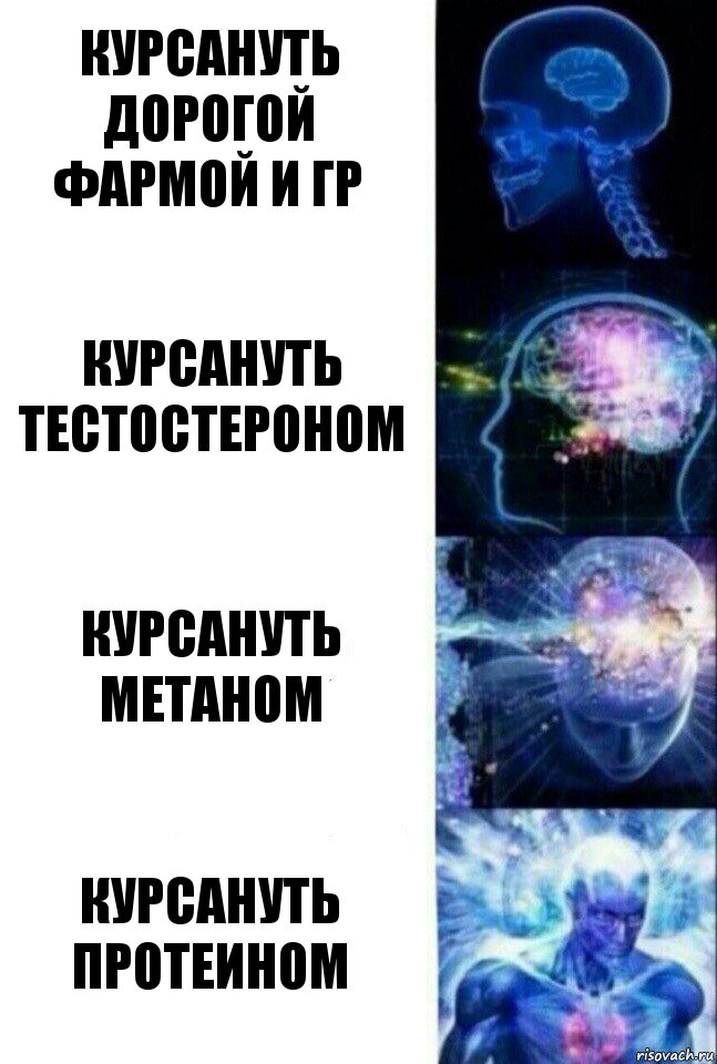 Курсануть дорогой фармой и ГР Курсануть тестостероном Курсануть метаном Курсануть протеином, Комикс  Сверхразум