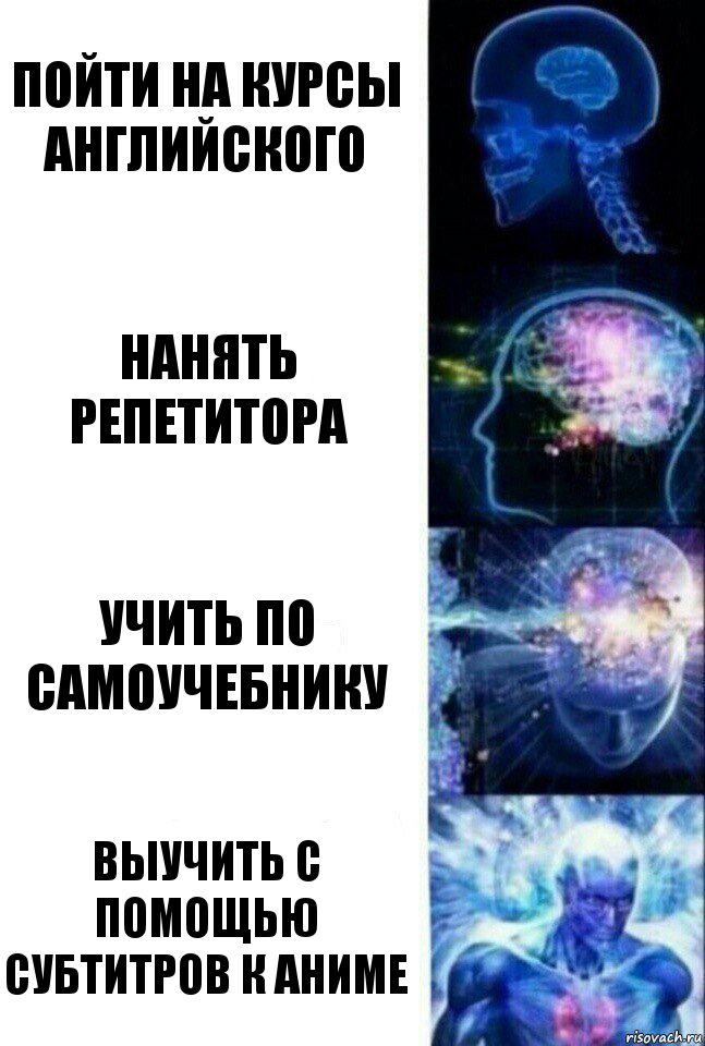 Пойти на курсы английского Нанять репетитора Учить по самоучебнику Выучить с помощью субтитров к аниме, Комикс  Сверхразум