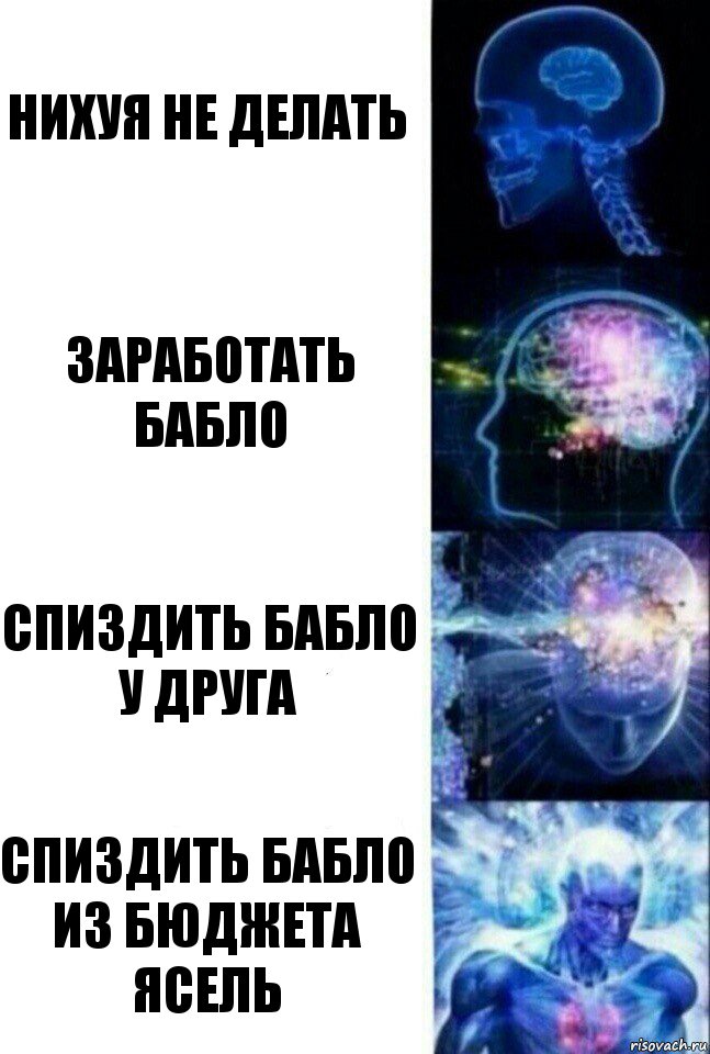 Нихуя не делать Заработать бабло Спиздить бабло у друга Спиздить бабло из бюджета Ясель, Комикс  Сверхразум