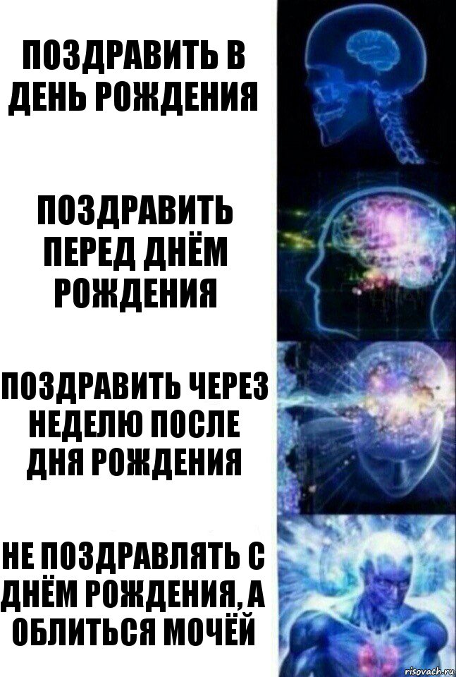 Поздравить в день рождения Поздравить перед днём рождения Поздравить через неделю после дня рождения Не поздравлять с днём рождения, а облиться мочёй, Комикс  Сверхразум