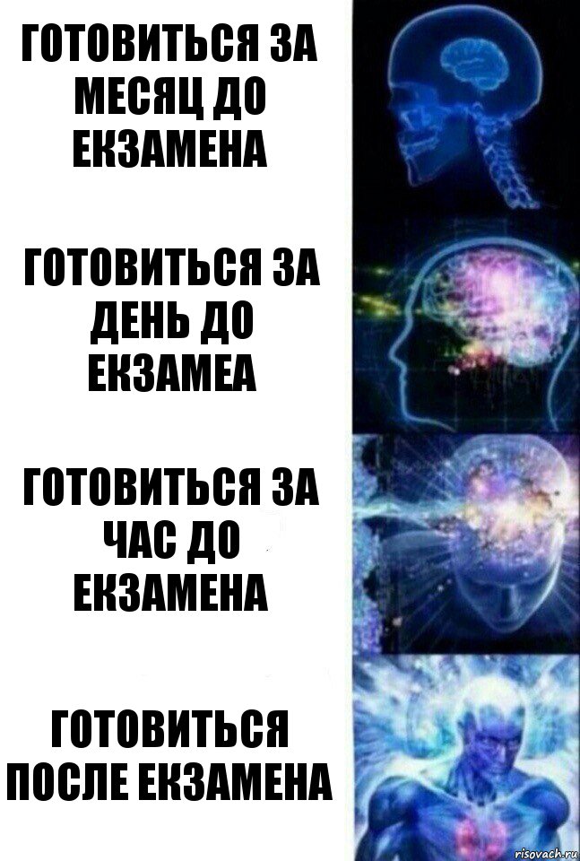 готовиться за месяц до екзамена готовиться за день до екзамеа готовиться за час до екзамена готовиться после екзамена, Комикс  Сверхразум