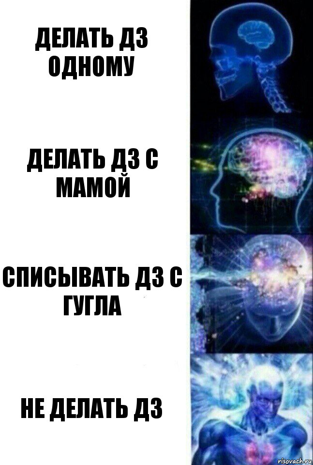 Делать дз одному Делать дз с мамой Списывать дз с гугла Не делать дз, Комикс  Сверхразум