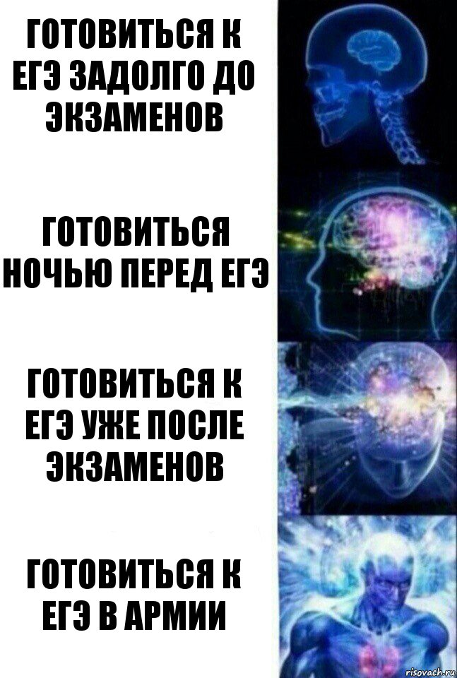 Готовиться к ЕГЭ задолго до экзаменов Готовиться ночью перед ЕГЭ Готовиться к ЕГЭ уже после экзаменов Готовиться к ЕГЭ в армии, Комикс  Сверхразум