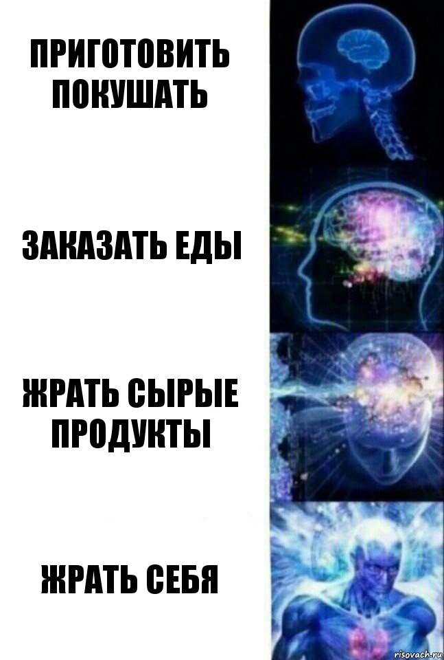 Приготовить покушать Заказать еды Жрать сырые продукты Жрать себя, Комикс  Сверхразум