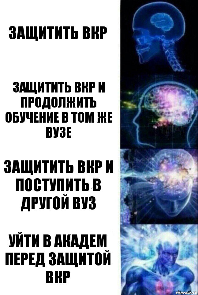 защитить вкр защитить вкр и продолжить обучение в том же вузе защитить вкр и поступить в другой вуз уйти в академ перед защитой вкр, Комикс  Сверхразум