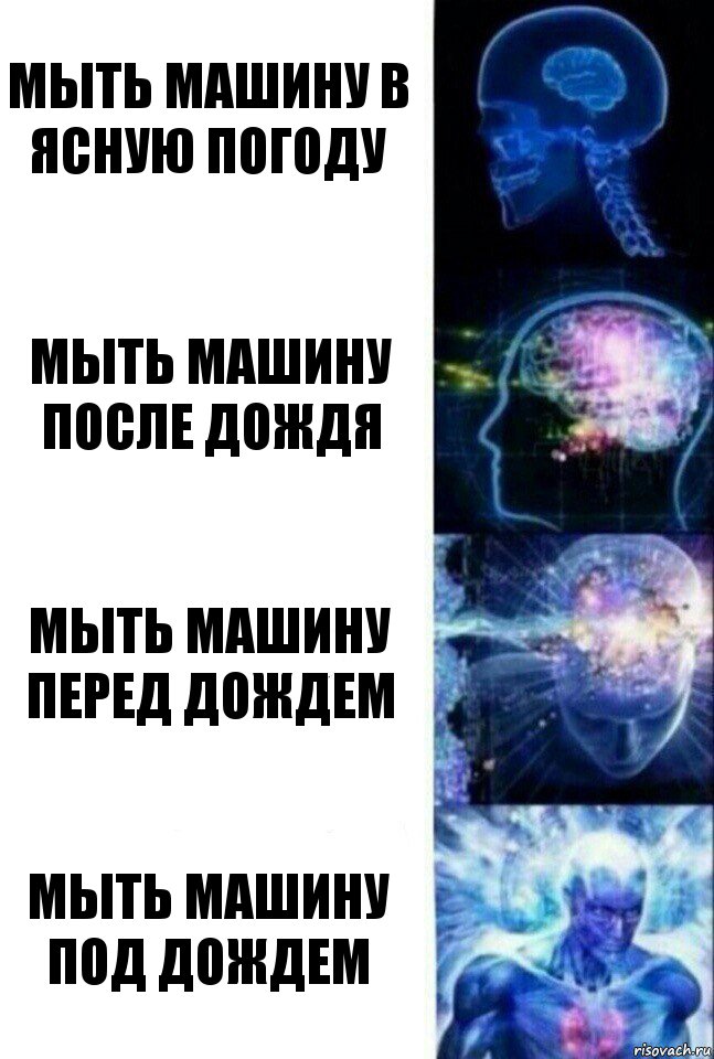 Мыть машину в ясную погоду Мыть машину после дождя Мыть машину перед дождем Мыть машину под дождем, Комикс  Сверхразум