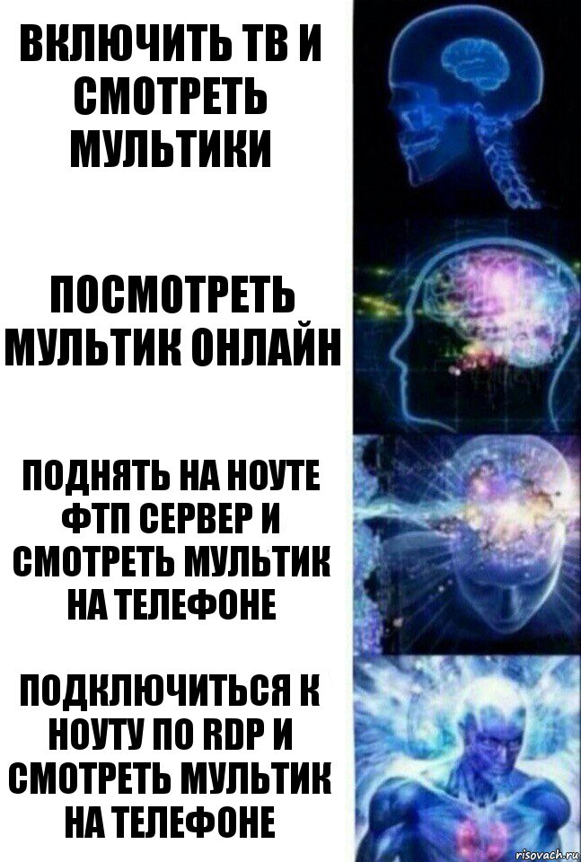 Включить тв и смотреть мультики Посмотреть мультик онлайн Поднять на ноуте фтп сервер и смотреть мультик на телефоне Подключиться к ноуту по RDP и смотреть мультик на телефоне, Комикс  Сверхразум