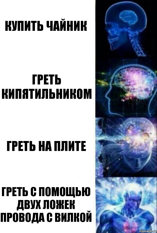 Купить чайник Греть кипятильником Греть на плите Греть с помощью двух ложек провода с вилкой, Комикс  Сверхразум