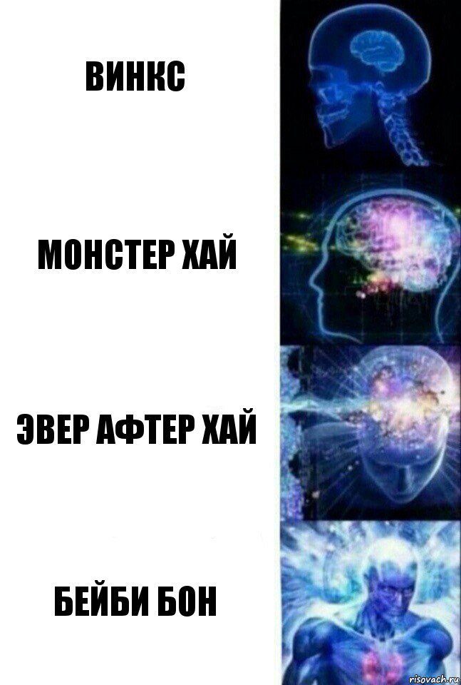 винкс монстер хай эвер афтер хай бейби бон, Комикс  Сверхразум