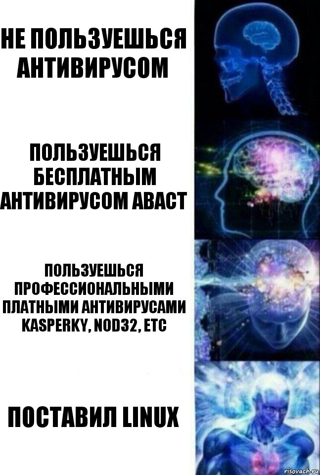 Не пользуешься антивирусом Пользуешься бесплатным антивирусом аваст Пользуешься профессиональными платными антивирусами Kasperky, NOD32, etc Поставил Linux, Комикс  Сверхразум