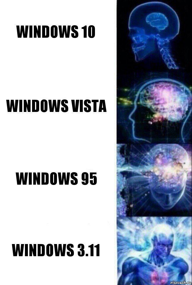 windows 10 windows vista windows 95 windows 3.11, Комикс  Сверхразум