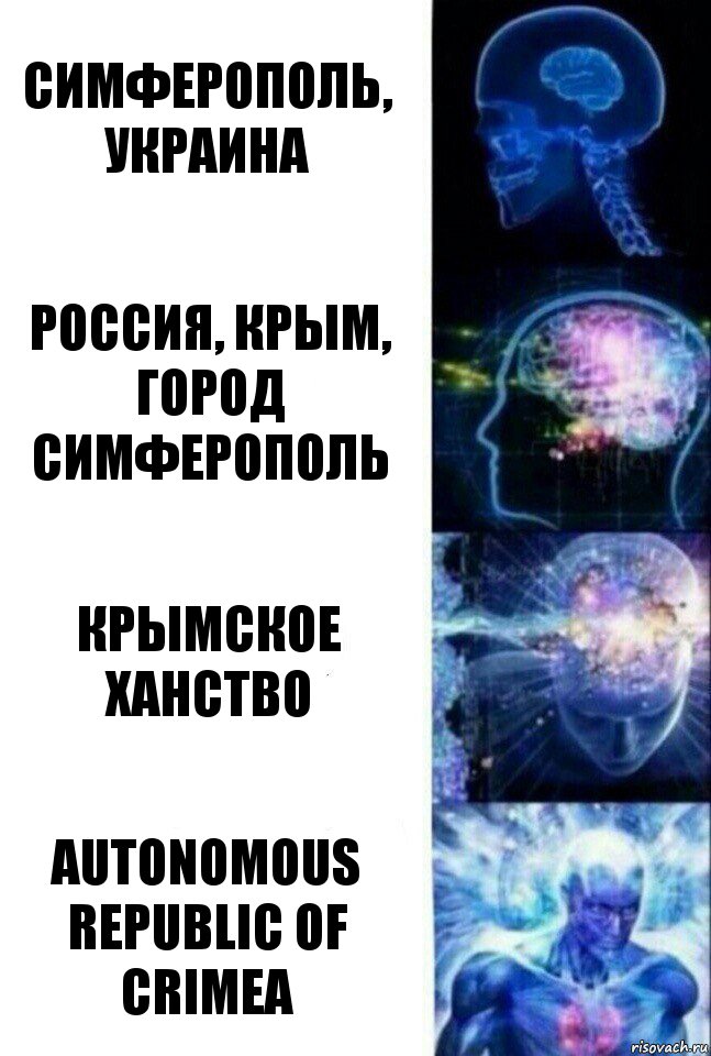 Симферополь, Украина Россия, Крым, город Симферополь Крымское ханство Autonomous republic of Crimea, Комикс  Сверхразум