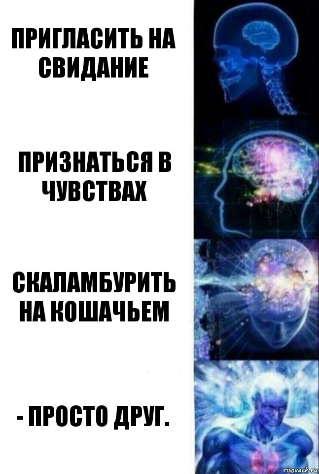 Пригласить на свидание Признаться в чувствах скаламбурить на кошачьем - просто друг., Комикс  Сверхразум