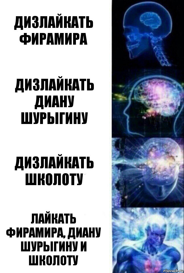 дизлайкать фирамира дизлайкать диану шурыгину дизлайкать школоту лайкать фирамира, диану шурыгину и школоту, Комикс  Сверхразум