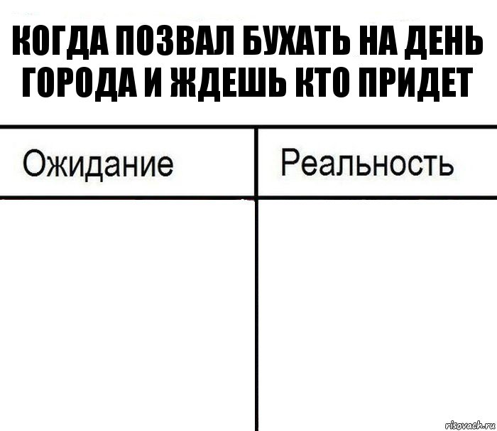 когда позвал бухать на день города и ждешь кто придет  , Комикс  Ожидание - реальность