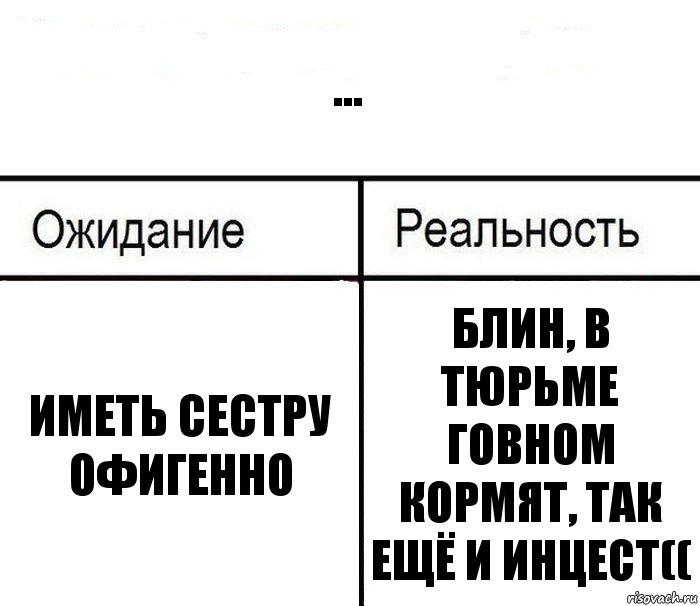 ... Иметь сестру офигенно Блин, в тюрьме говном кормят, так ещё и инцест((, Комикс  Ожидание - реальность