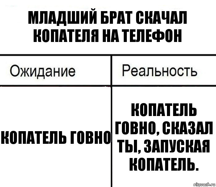 Младший брат скачал копателя на телефон Копатель говно Копатель говно, сказал ты, запуская копатель.