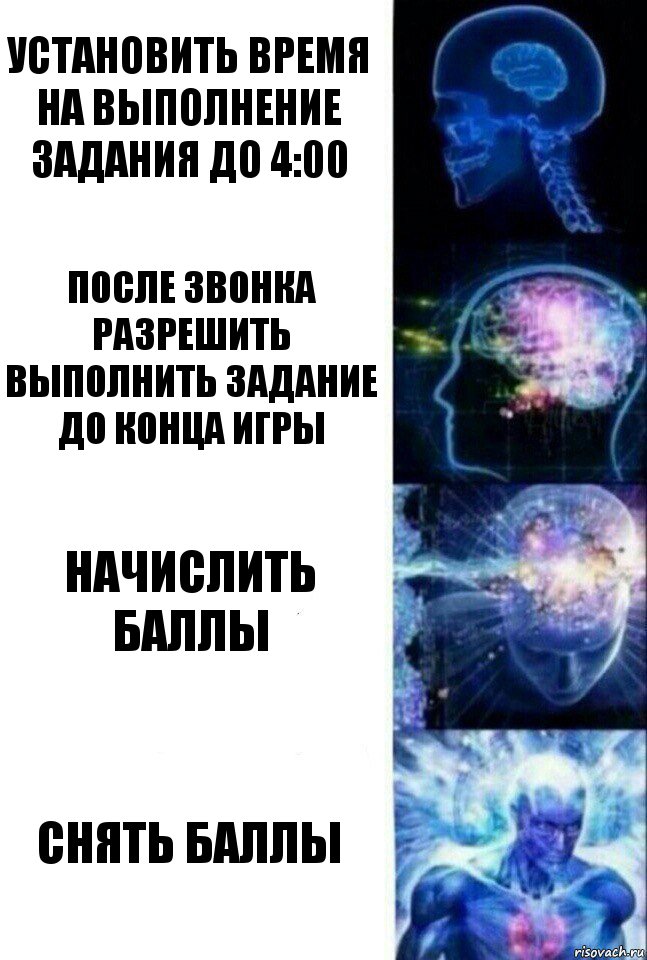 Установить время на выполнение задания до 4:00 После звонка разрешить выполнить задание до конца игры Начислить баллы Снять баллы, Комикс  Сверхразум