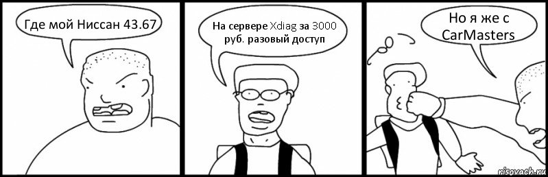 Где мой Ниссан 43.67 На сервере Xdiag за 3000 руб. разовый доступ Но я же с CarMasters, Комикс Быдло и школьник